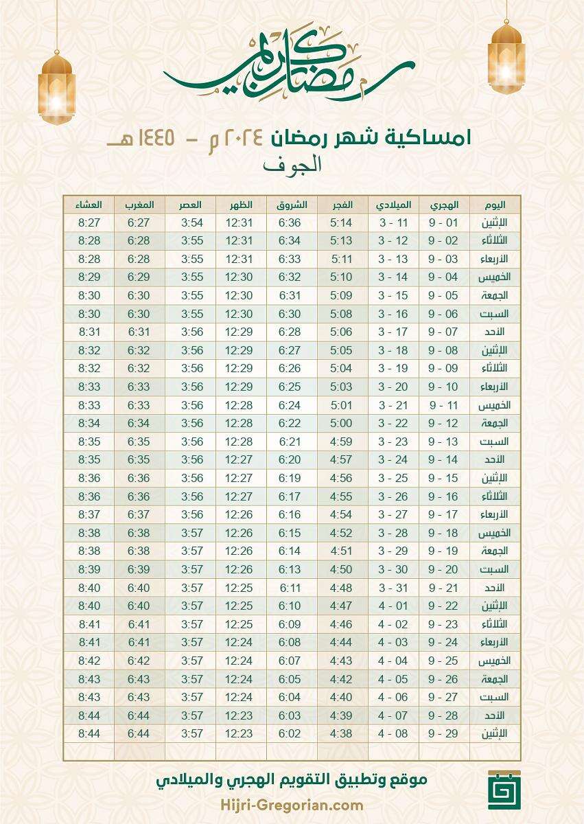 إمساكية رمضان 2024 السعودية الجوف