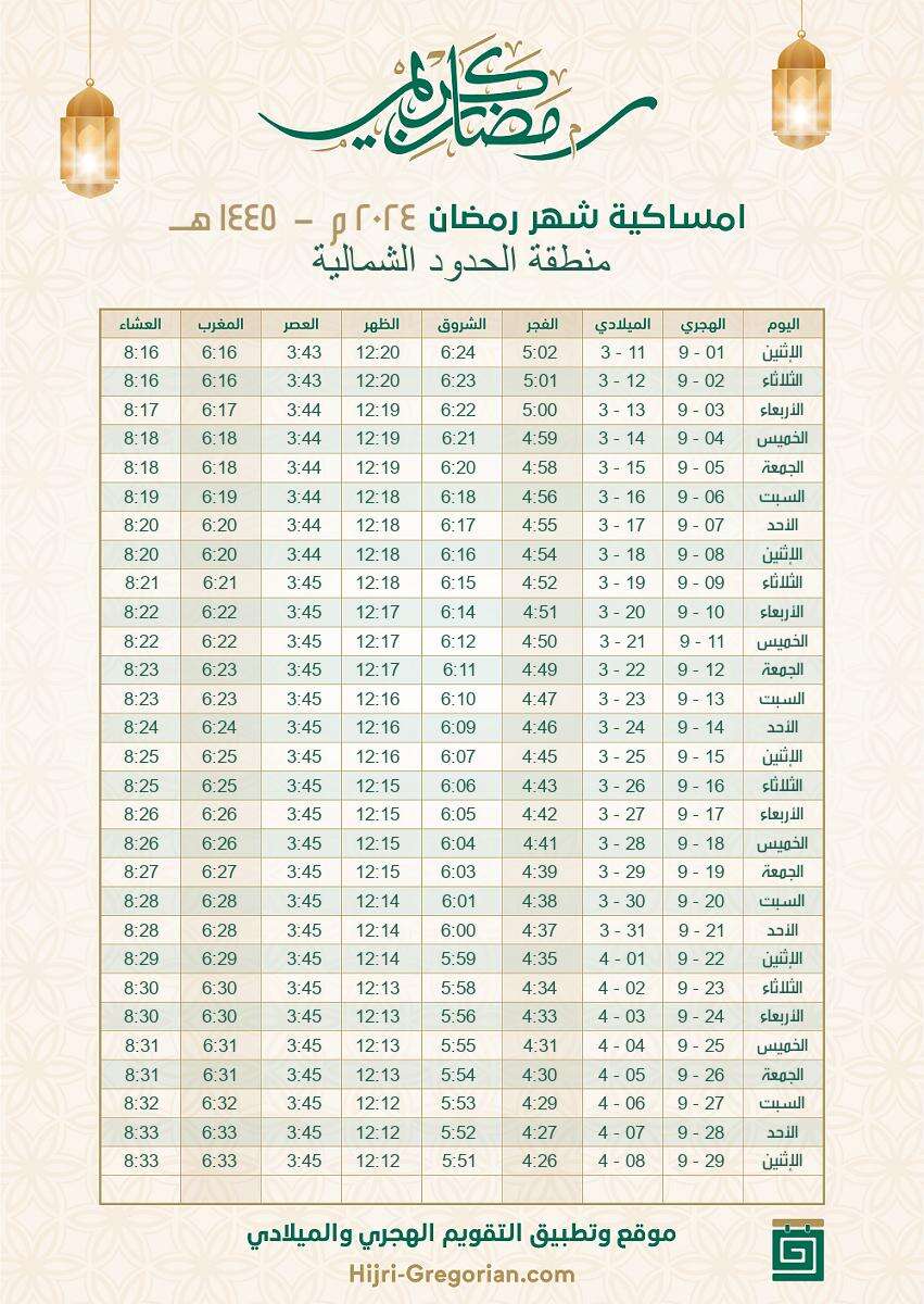 إمساكية رمضان 2024 السعودية الحدود الشمالية